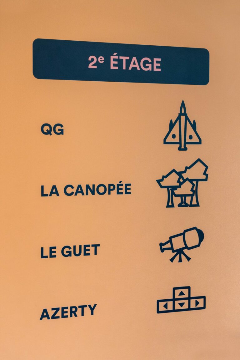 Signalétique intérieure directionnelle à pictogrammes indiquant un étage, réalisation Ad'Hoc Media